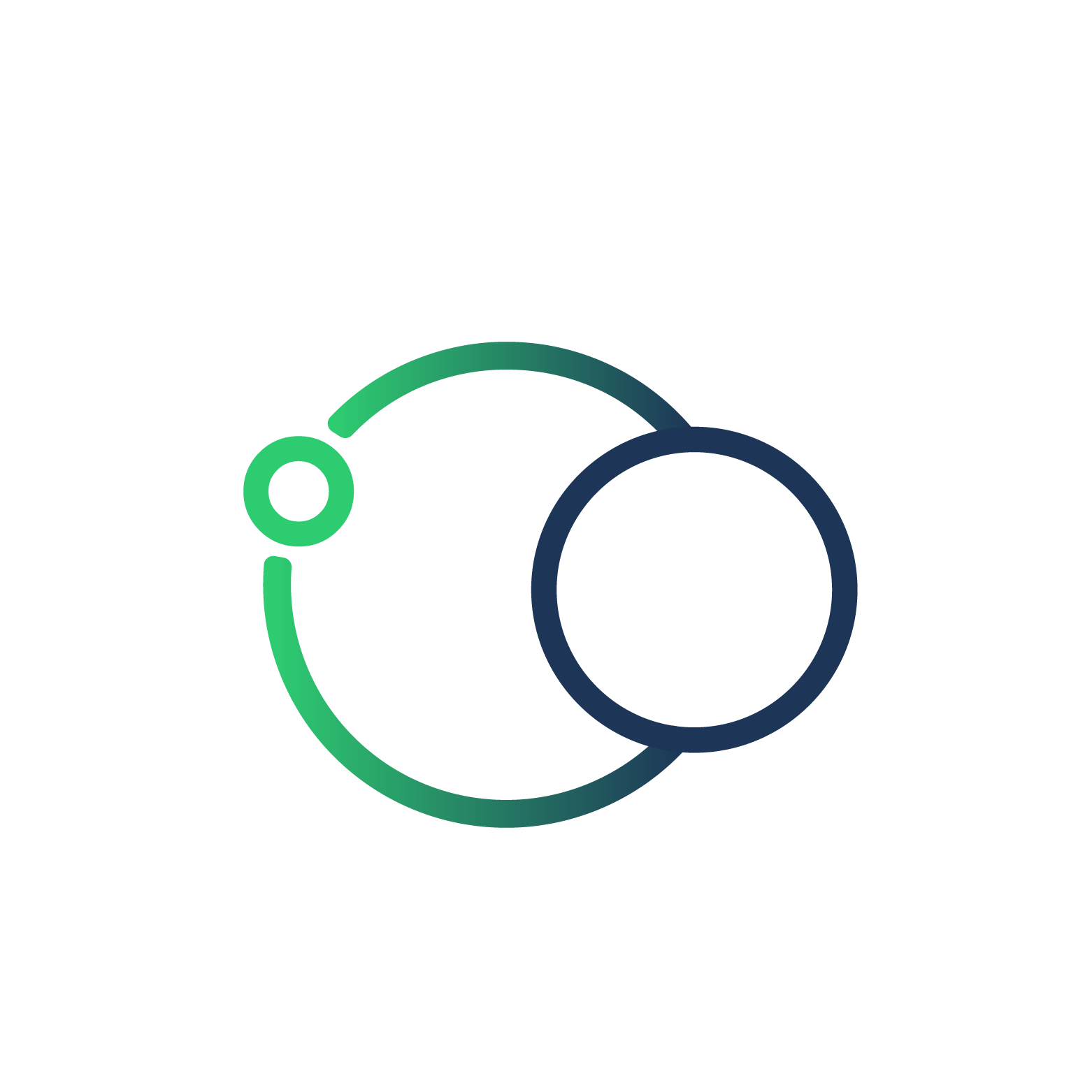 Perigon Partners LTD