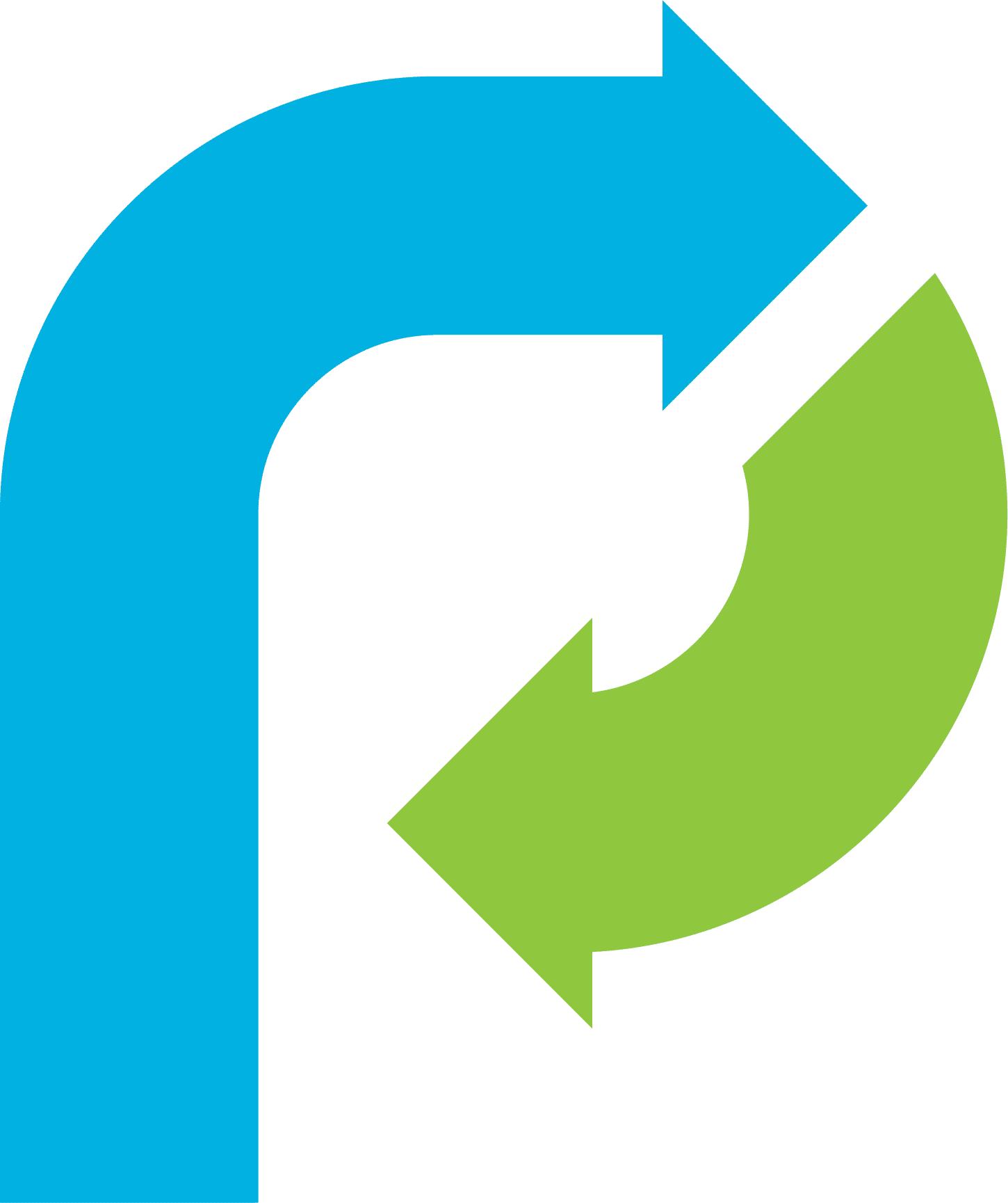Prorec
