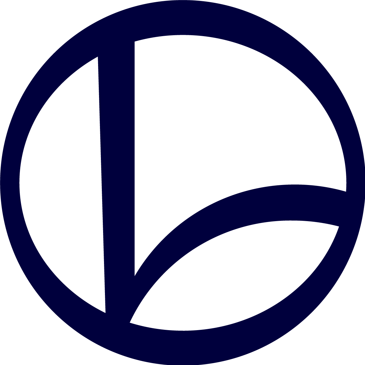 Planet B
