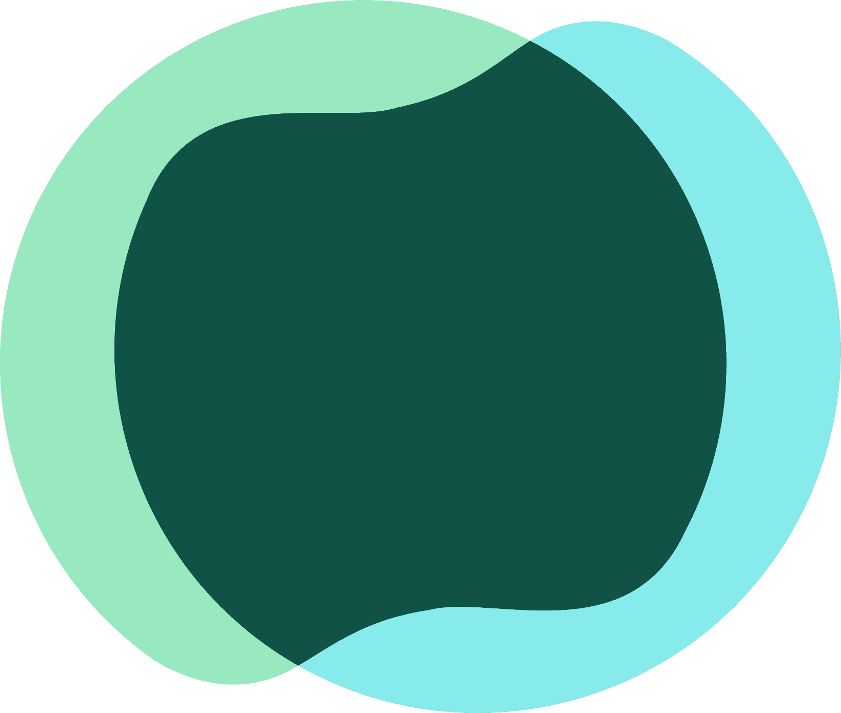 Ecologi