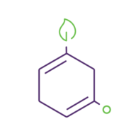 Botanitec