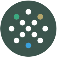 Miller Research (uk) LTD