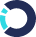 Net Zero Group (t/a Ioffset)
