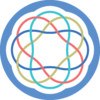 Branching Minds, INC.