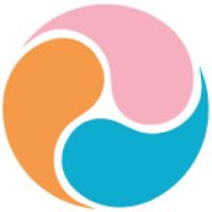 Triple Bottom Line Accounting LTD